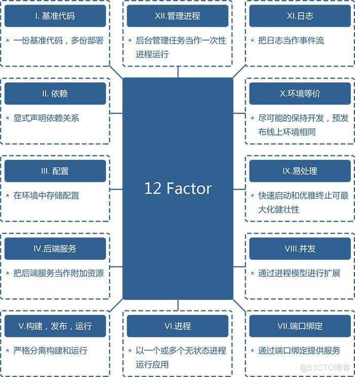 帝豪 GS 搭载的 Android 操作系统：功能、特性与价值探究  第9张