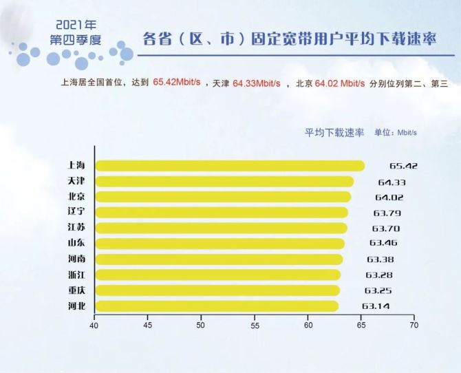 5G 网络全面覆盖：挑战与协同解决方案探讨  第9张