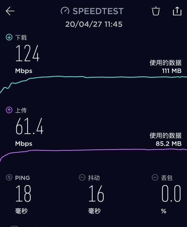 河北 5G 网络稳定性引争议，覆盖情况及速度成关注焦点