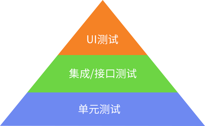 深入理解 DDR 存储器在 LCD 电视中的重要性及应用  第4张