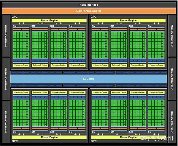 gt750m 4g显卡 GT750M4G GPU：强大性能，开启数字世界大门，提高工作效率  第3张