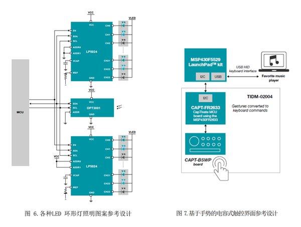 智能音箱网络连接故障原因分析及对策  第2张