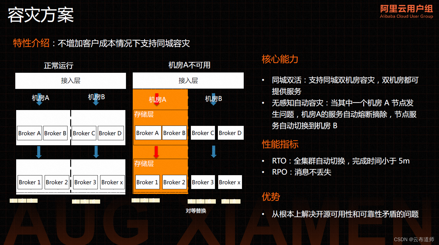 资深软件工程师分享安卓开源项目研究心得：打破垄断，推动创新  第2张