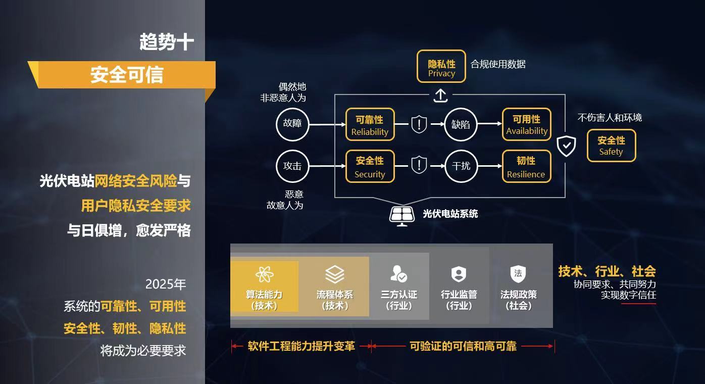 江苏 5G 网络设施建设快速推进，重塑个人与职业生态  第3张