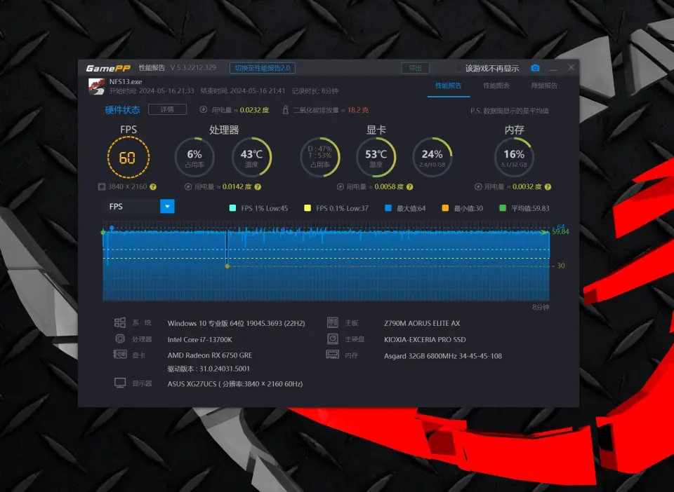 GT 显卡在 CSGO 游戏中的实际性能表现及体验心得  第8张