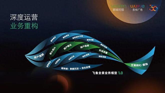 上海 5G 网络机柜定制：技术革新与未来通信模式的深度洞察  第8张