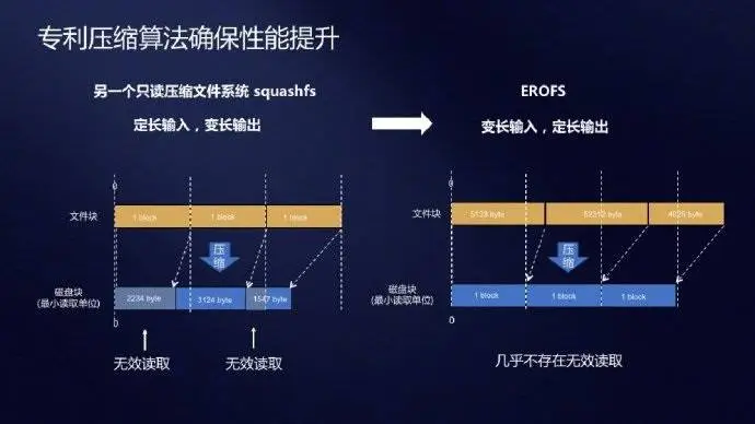 安卓操作系统应用权限管理的重要性及个人见解  第3张