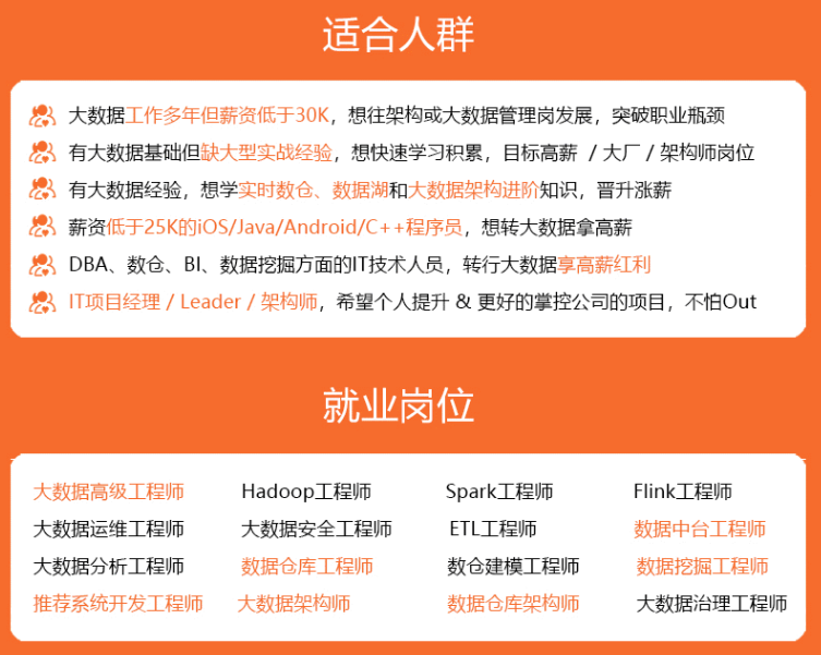 5G 技术：时代的召唤与工程师的使命  第8张