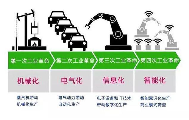 5G 网络崛起：生益科技如何借势突破，开启万物互联新纪元？  第7张