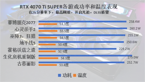 NVIDIA GeForce GT440 显卡：评测者的成长见证与深刻体验分享  第6张