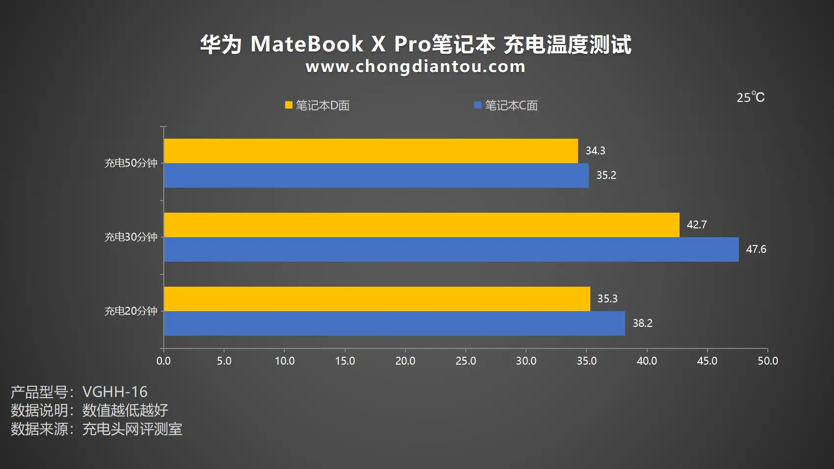 戴尔 7559 笔记本升级 DDR 规格内存条：提升性能的关键步骤