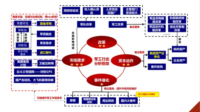 深入理解安卓系统架构图：技术人员的心得分享  第8张