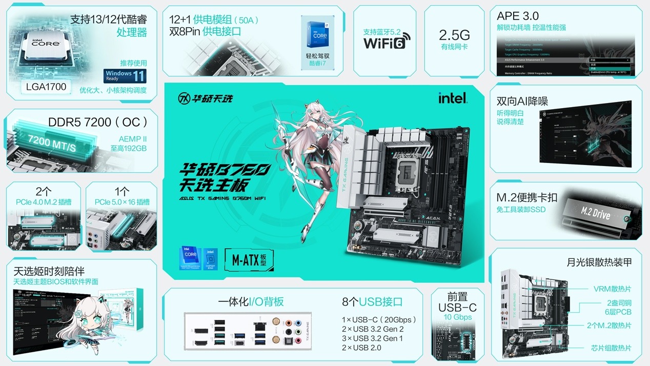 DDR5 主板上市：技术革新与市场变革的双重影响  第4张