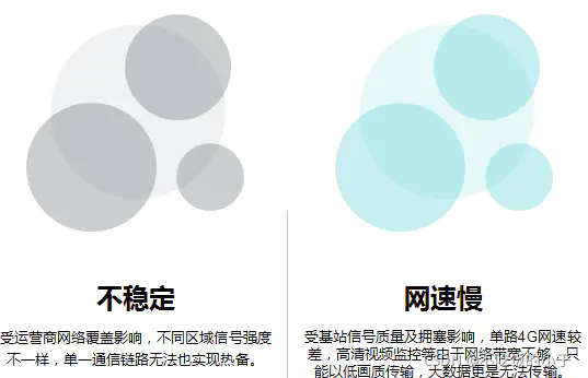 新购 5G 手机频繁无法接入网络，用户困扰与解决方案深度解析  第6张