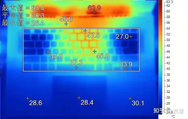 G220m 与 GT240 显卡对比：性能、寿命及游戏体验深度解析  第8张