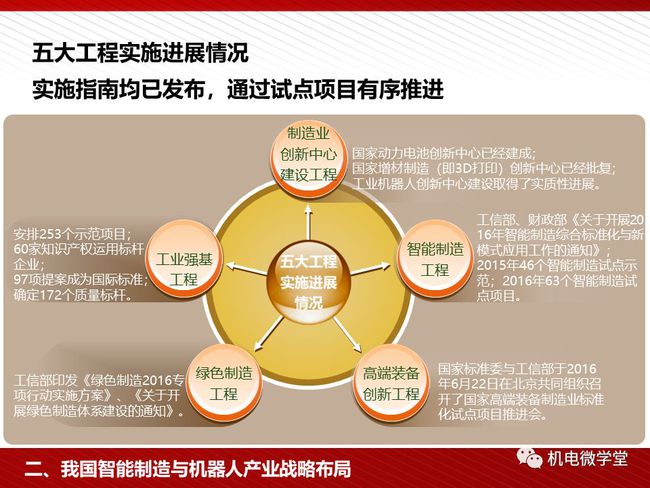 5G 网络与 WiFi 切换软件的协同作用：改变生活方式，展望未来发展趋势  第3张