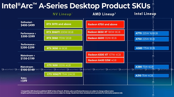 GTX10502G 显卡市场售价深度研究：价格变动原因剖析及个人感悟  第8张