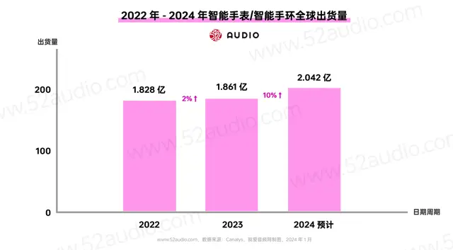 安卓手机优化技巧：清理应用和文件、关闭系统动画，提升性能与使用满意度  第2张