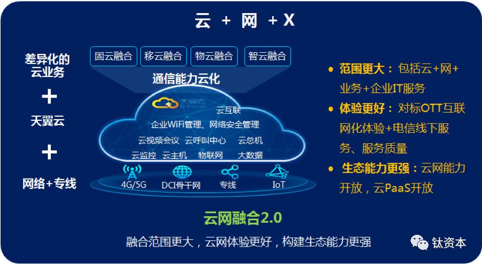 阜阳 5G 网络建设现状及对市民生活的影响：从憧憬到现实的飞跃  第9张