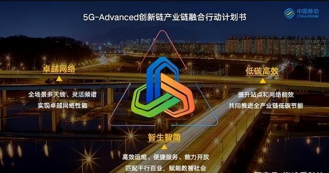 从 4G 到 5G：升级网络的过程与感受，探索 5G 技术新时代  第9张