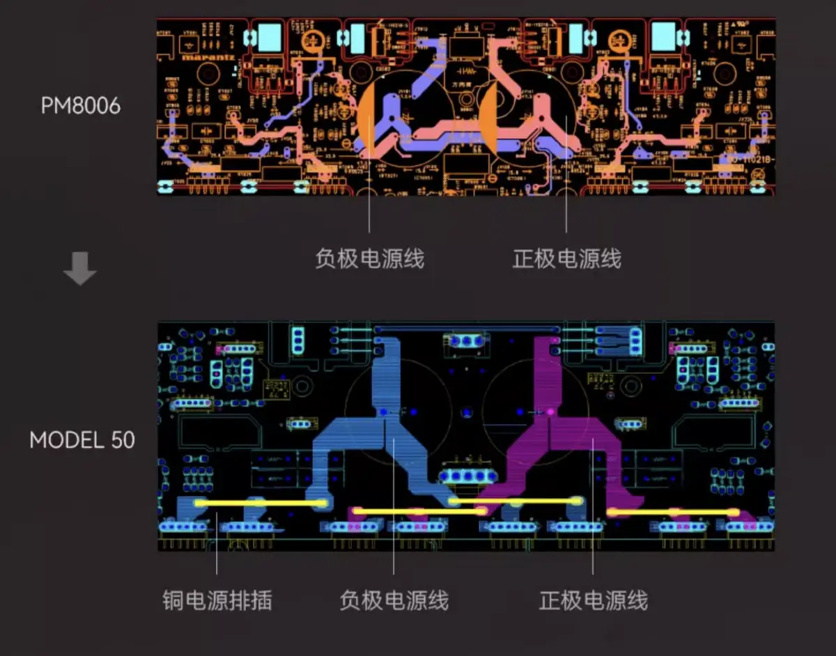 蓝牙音箱电流音成因探究及解决方法