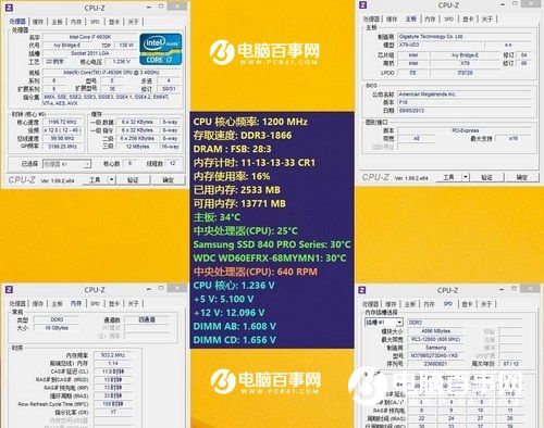 DDR3 内存与处理器搭配：理解基本特性，提升计算机性能  第1张