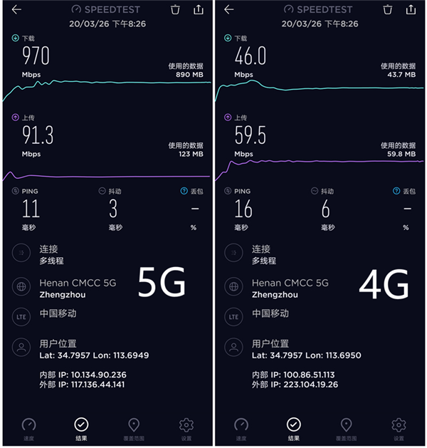 5G 用户亲述：网络优化如何提升短视频下载体验  第3张