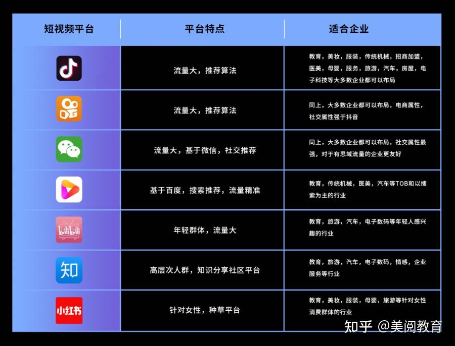 5G 用户亲述：网络优化如何提升短视频下载体验  第8张