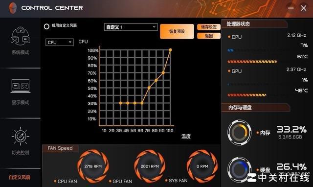 从 i3-3240 集显到 GT630 独显：电脑硬件升级的独特经验分享  第5张