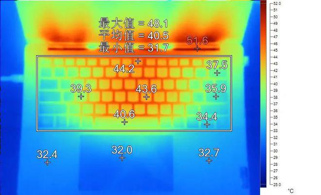 GTX840M2G 独显笔记本实际体验分享：性能表现与主观评价  第5张