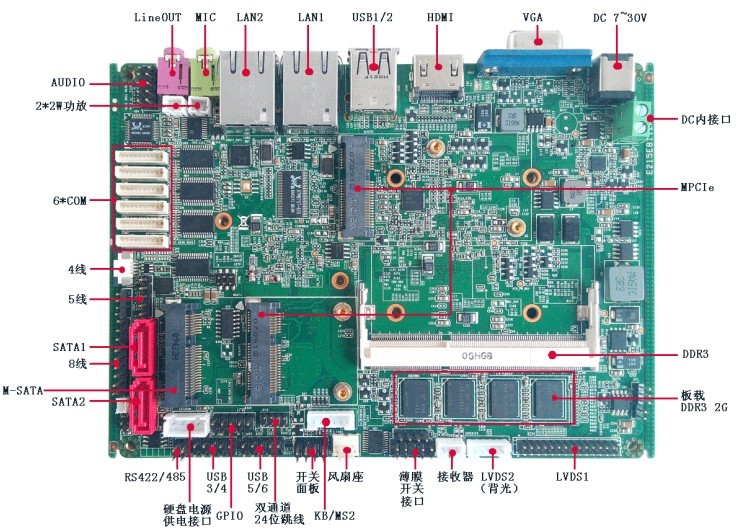 H16 主板与 DDR3 内存：往昔科技宠儿的魅力与卓越之处  第4张