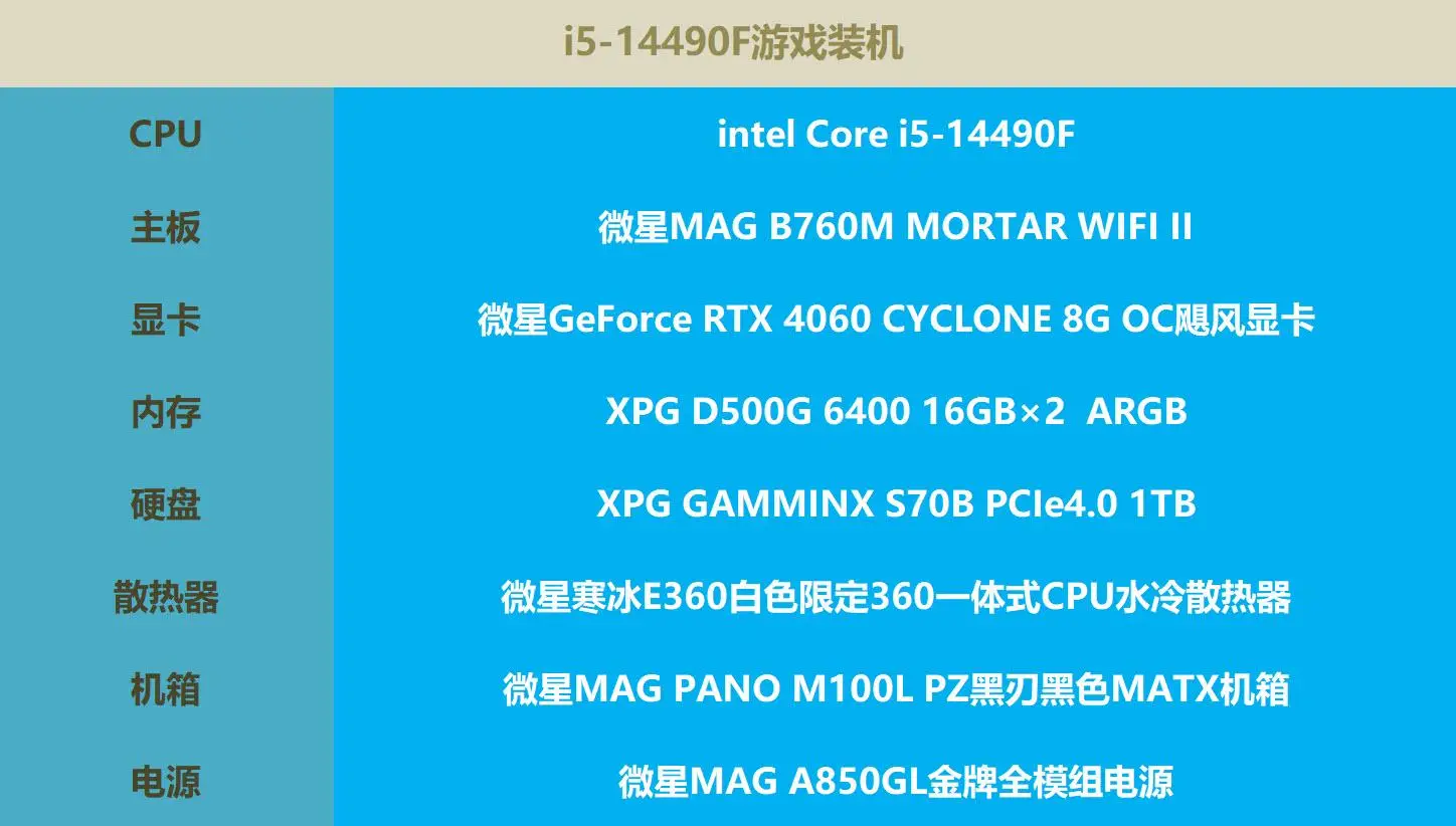 GT630 与 AMD7600G：显卡界的视觉盛宴，谁将脱颖而出？  第9张