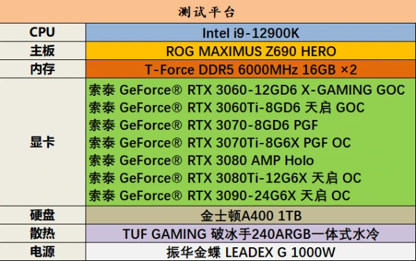 1030 显卡 DDR5 内存升级版：游戏体验的跨越式提升  第7张
