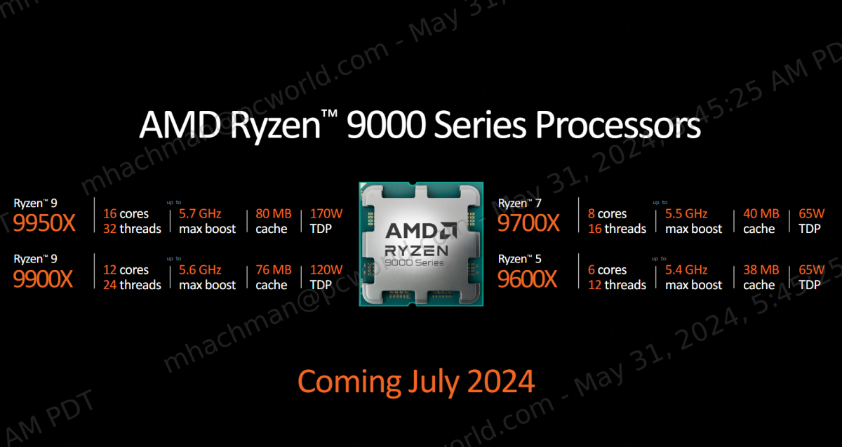 AMD Ryzen 处理器为何不支持 DDR3 内存？原因在此  第7张