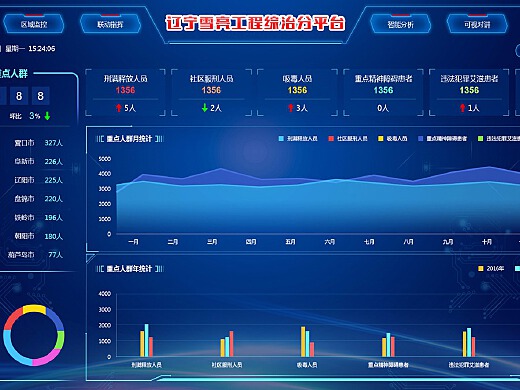 UI2.0 系统与安卓系统的激烈角逐，谁将脱颖而出？  第2张