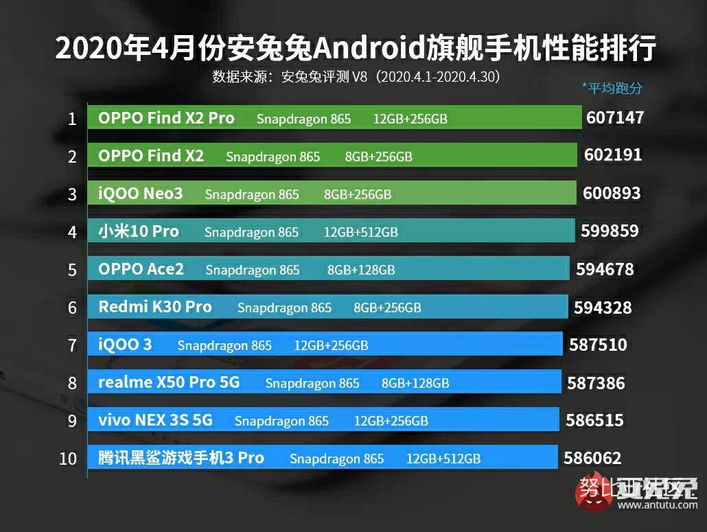 红魔 5G 手机：电竞之选，外观惊艳，性能卓越  第2张