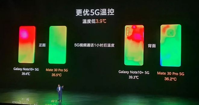 华为 5G 智能手机：通讯工具与未来关键的完美融合  第5张