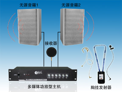 声卡：电脑硬件中必不可少的关键组件，音箱则是声音增幅器  第1张