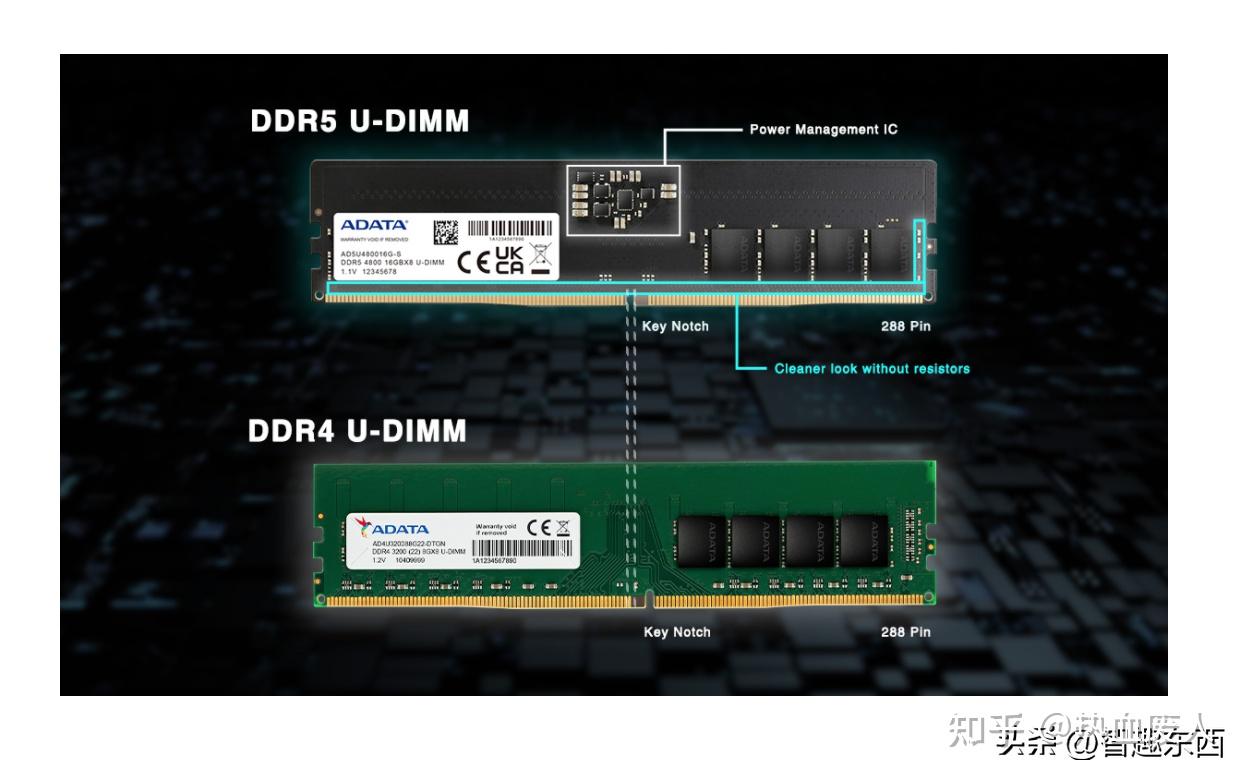 ddr3如何插ddr4 DDR3 与 DDR4 的显著差异及插槽设计：不仅仅是针数的区别  第8张