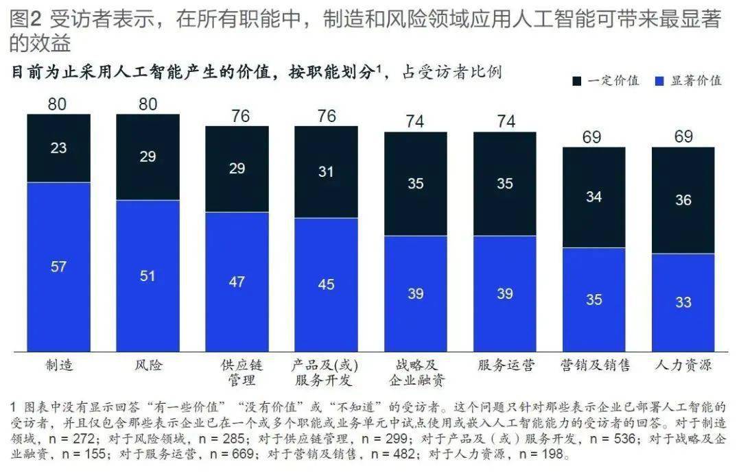 小美音箱连接家庭 Wi-Fi 障碍及解决方法，你知道吗？  第2张