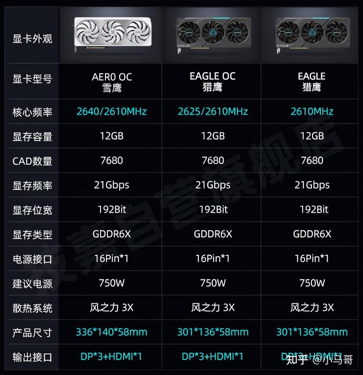 深入剖析 GT730 显卡：性能表现与潜力探究  第1张