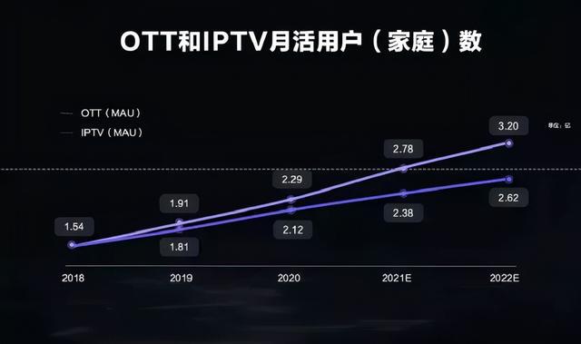 揭秘：为何你的短视频无人问津？选对 5G 手机是关键  第1张