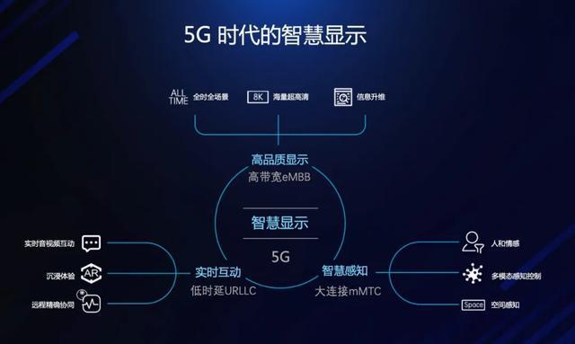 揭秘：为何你的短视频无人问津？选对 5G 手机是关键  第6张