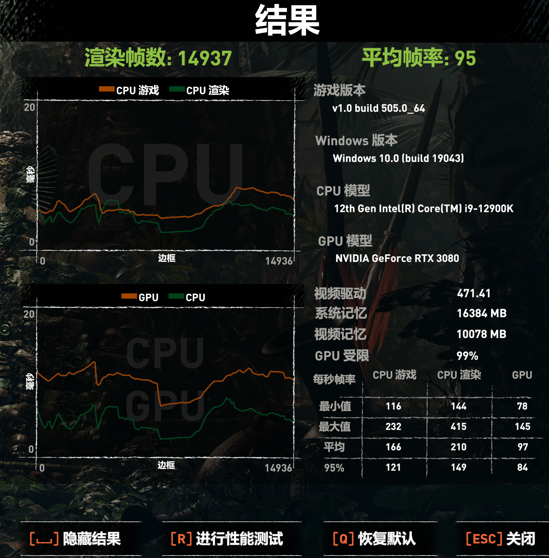 DDR3 与 DDR4 内存的速度差异大揭秘  第3张