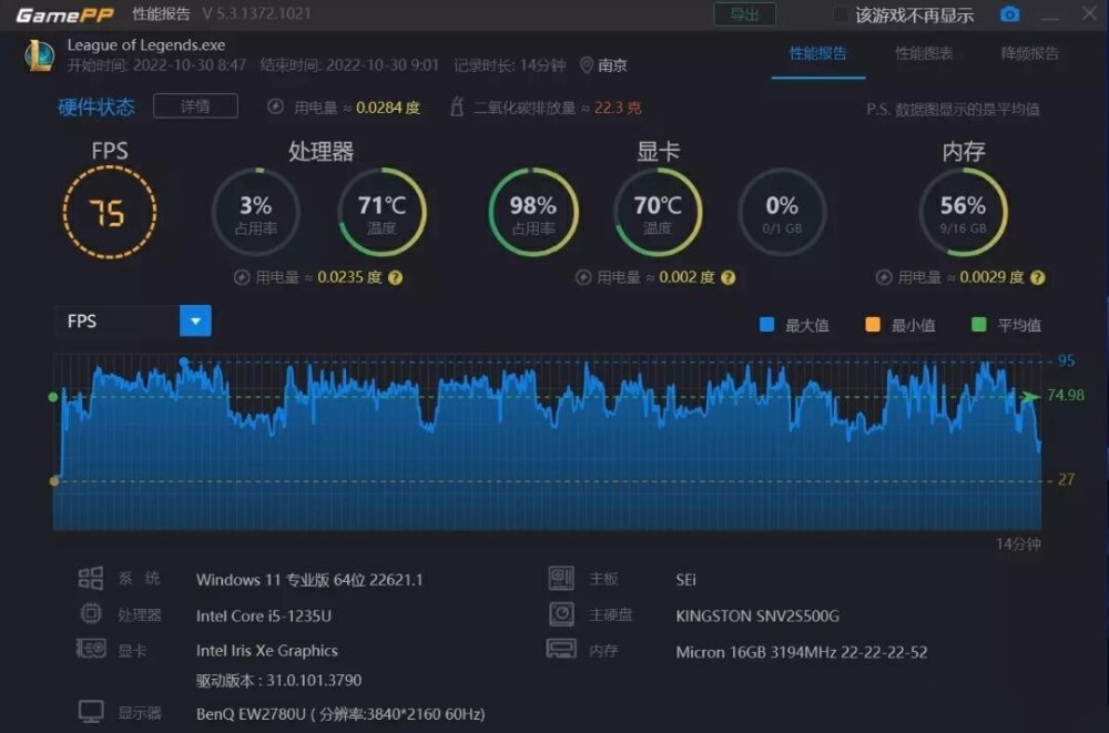 联想主机 GT720 显卡：开箱惊喜与中规中矩的游戏性能体验  第2张