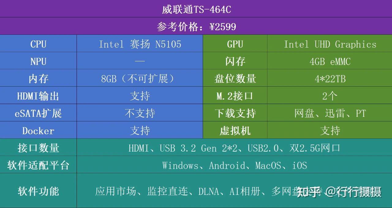 DDR43200 与 DDR44000：内存速度的巅峰对决与选择之道  第3张