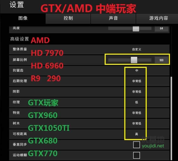 如何优化 GT980 显卡提升绝地求生游戏体验  第4张