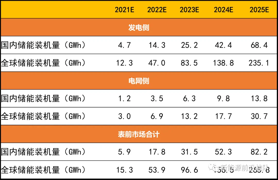 深度探讨：电脑是否支持安卓系统？涵盖其发展历程、成就及演变过程  第10张