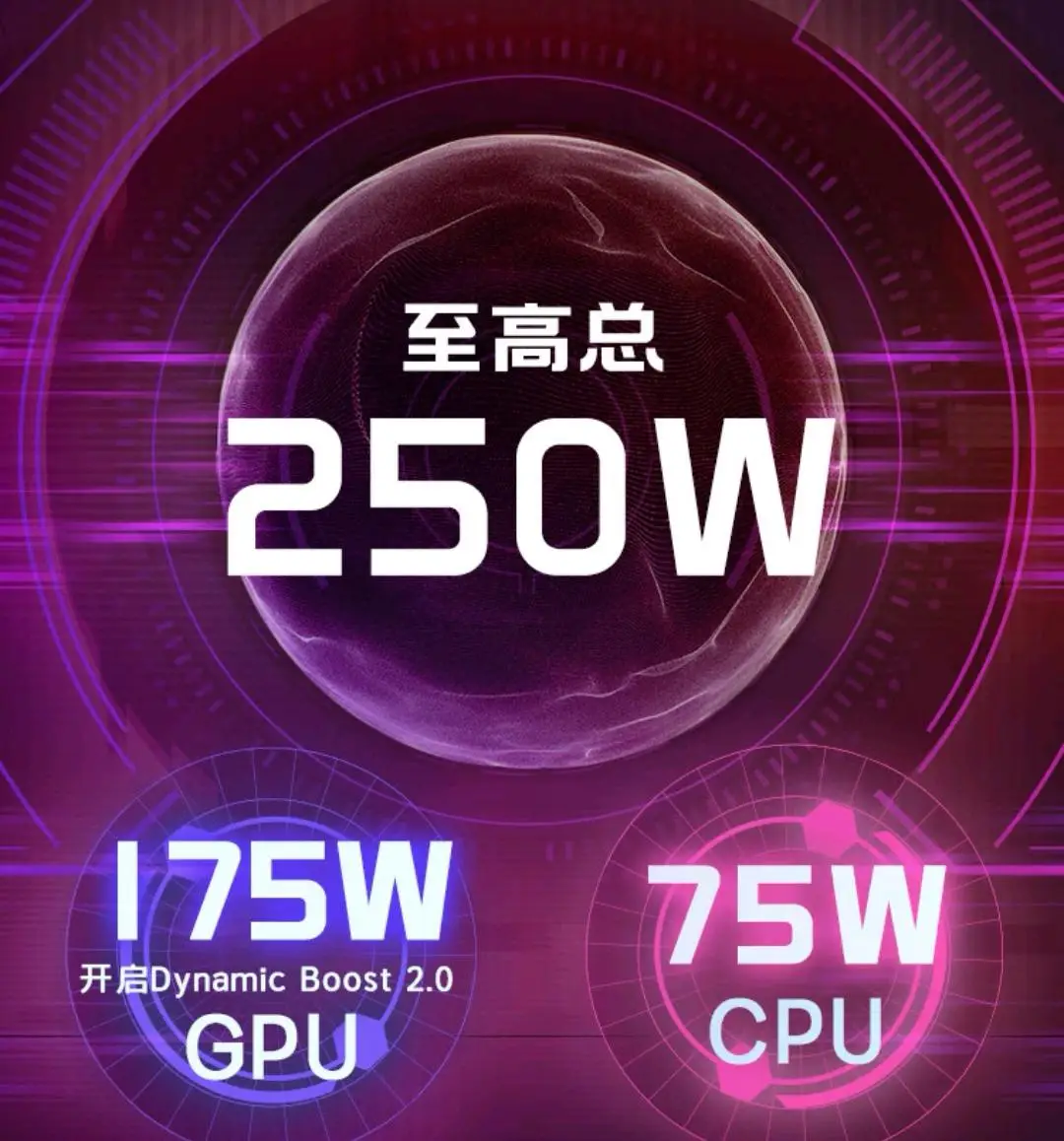 GT850M 显卡：神秘的本质与游戏性能解析  第6张