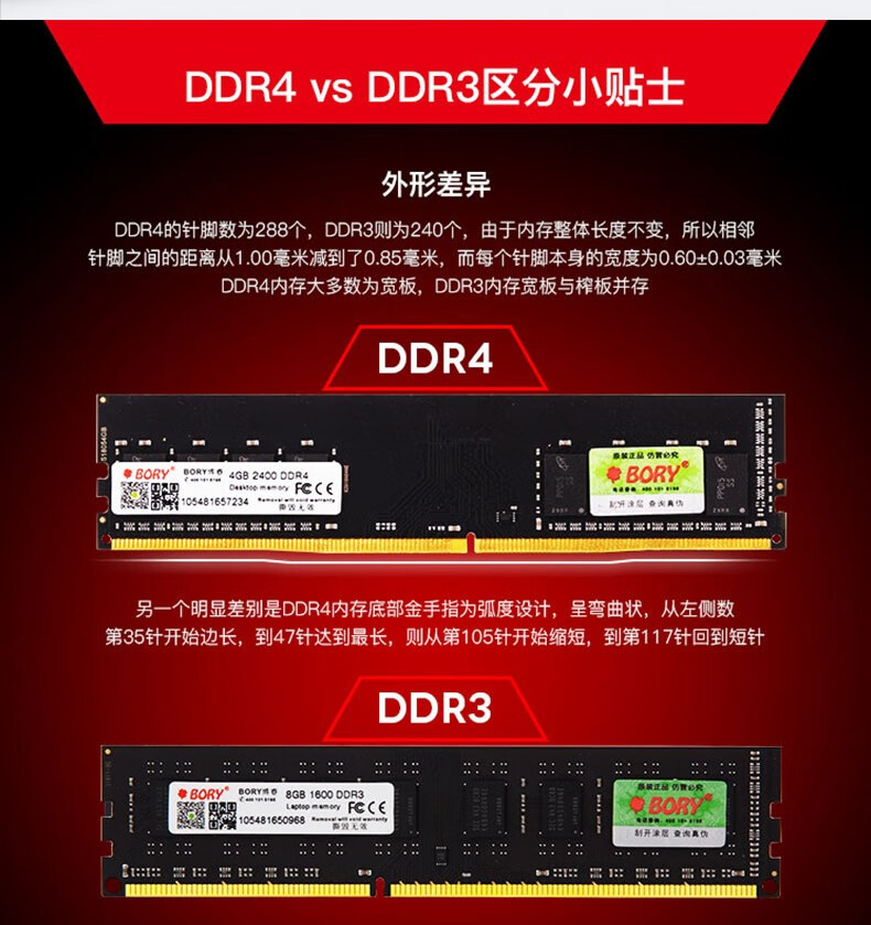 DDR3 与 DDR4 内存条的差异及 DDR4 对游戏体验的提升